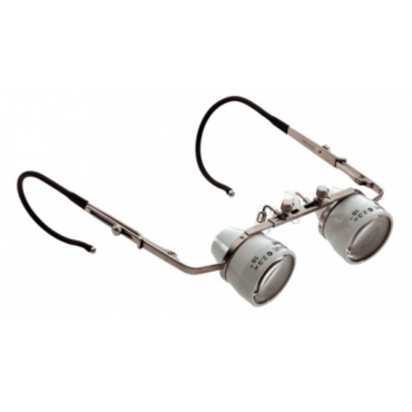 Prestige Supply  Clip-On Telesights – Magnifiers