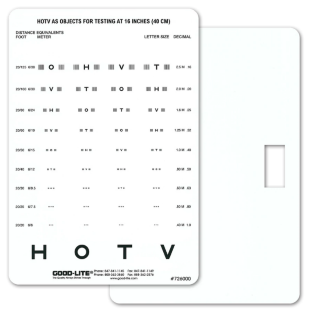 Carte de vision de près Good Lite HOTV Crowded