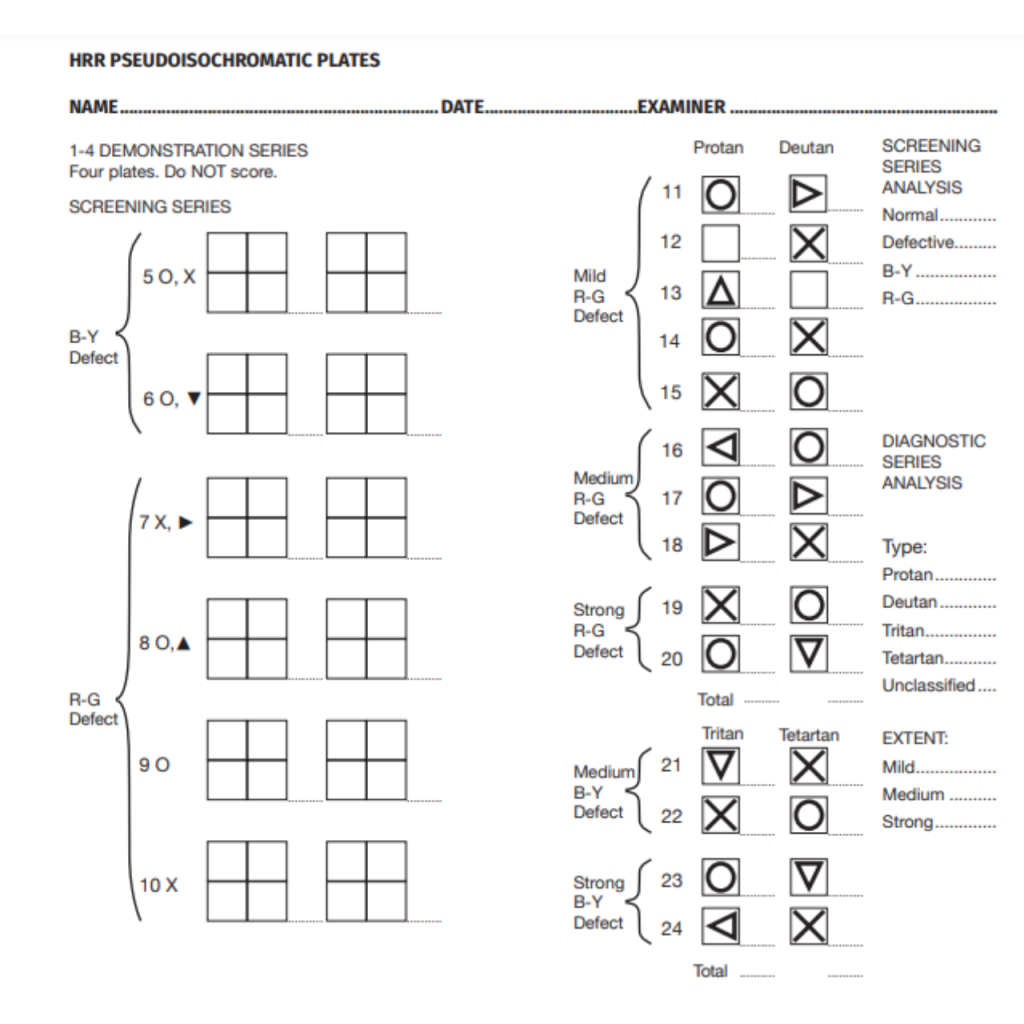 HRR 4th Edition Score Pad