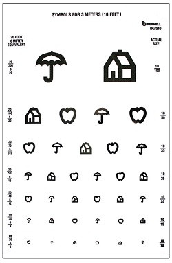 Bernell Symbol 10 Foot Test Chart – Available through INNOVA, Canada's trusted source for ophthalmic equipment and supplies.