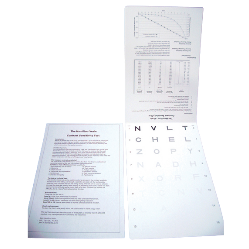 Hamilton-Veale Contrast Sensitivity Test